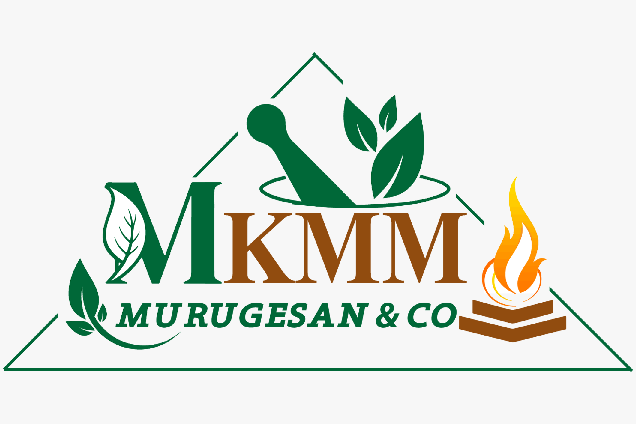 M.K.M.M. Murugesan & Co